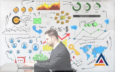 Charting the Course: Navigating the Ever-Evolving Digital Marketing Landscape for Optimal Success