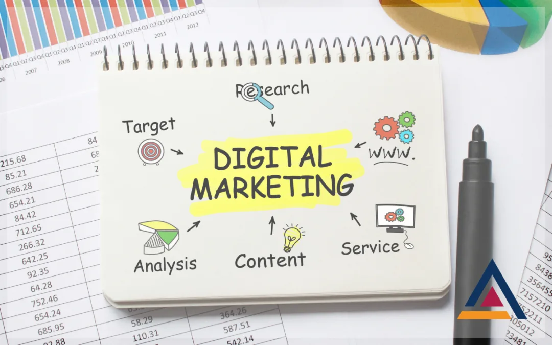 The Fundamentals of Digital Marketing: A Comprehensive Guide